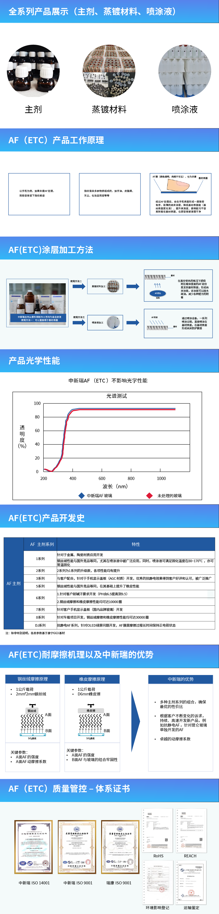 未標題-1_畫板 1 副本 2.png